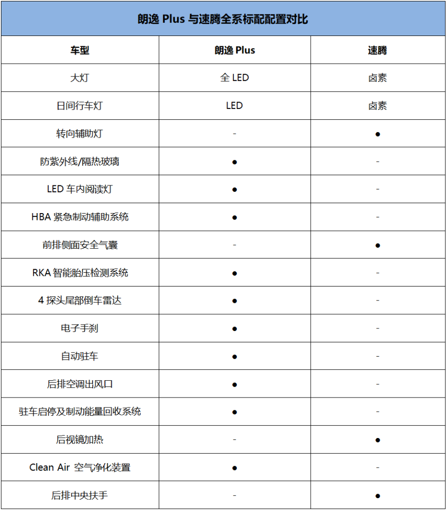 范玮琪剪刘海遮脸变年轻 网友:简直十八岁“智能体育”(图1) 体育问答
